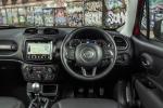 Jeep Renegade Limited 2018 года (UK)